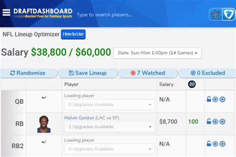 wnba fanduel lineup|Advanced Lineup Optimizer and Tools for DraftKings and Fanduel .